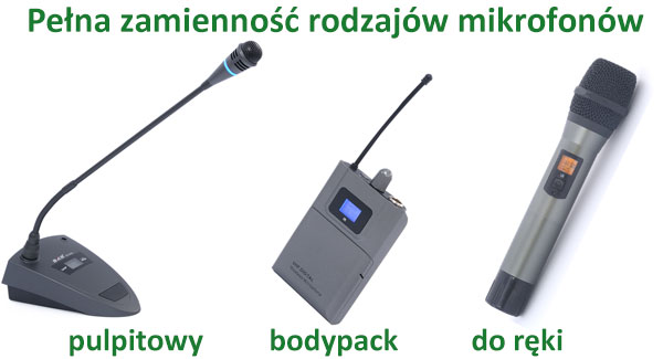 Mikrofony pulpitowe, do ręki i bodypack